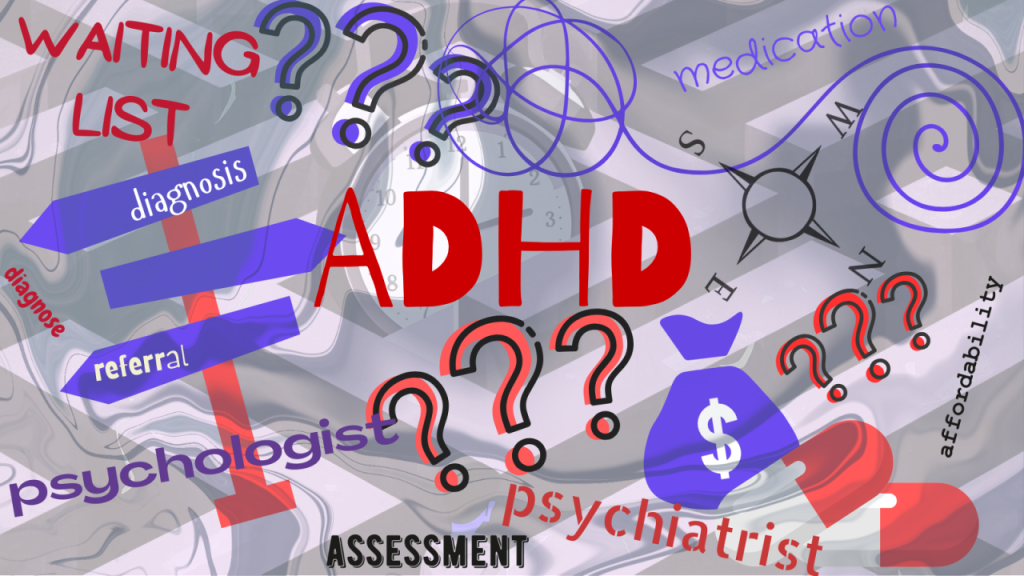 Why Affordable ADHD Assessments Are Reshaping Mental Health Access