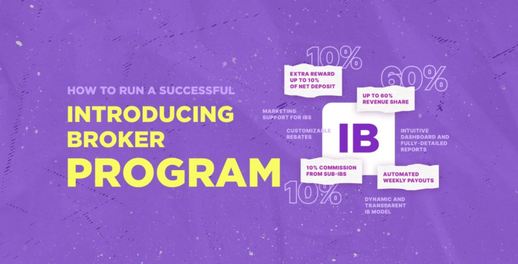 Start Your Online IB Business: Spread Referral Links and Earn as an Introducing Broker Introducing Broker