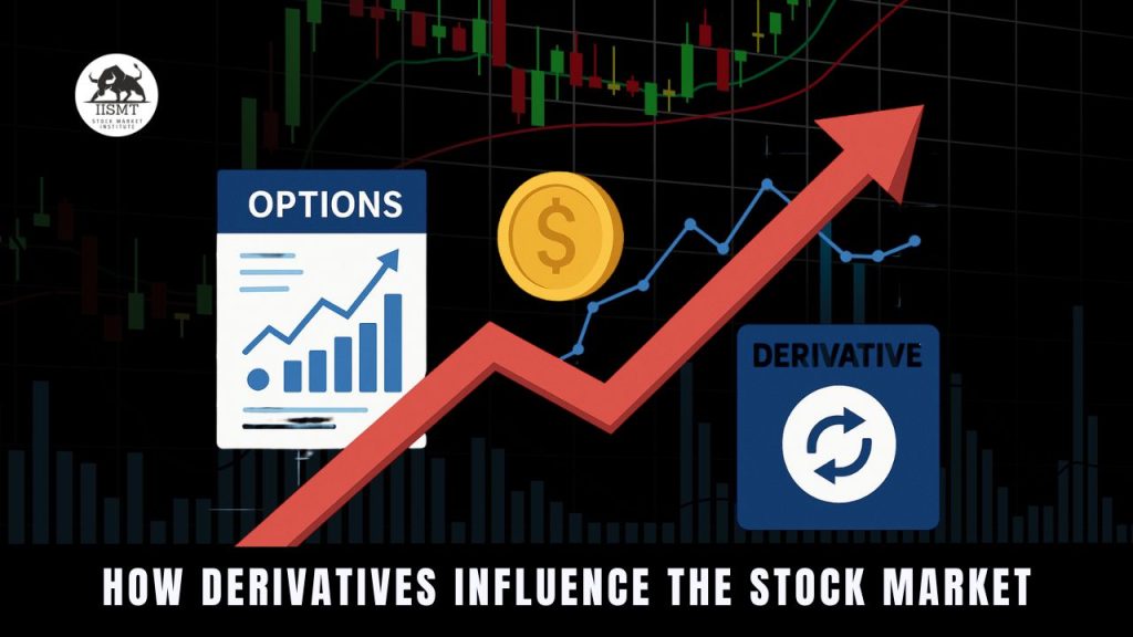 How Index Derivatives Activity Reflects Institutional Positioning in the Broader Market?
